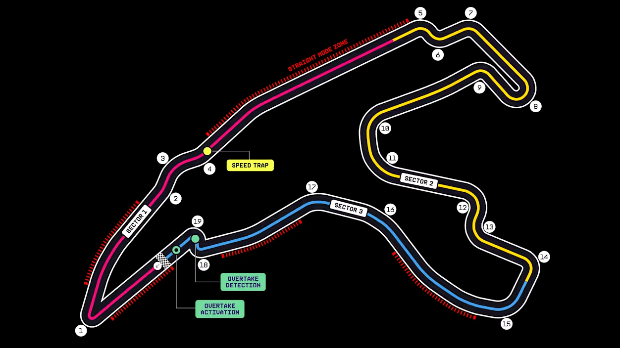 FORMULA 1 BELGIAN GRAND PRIX 2027